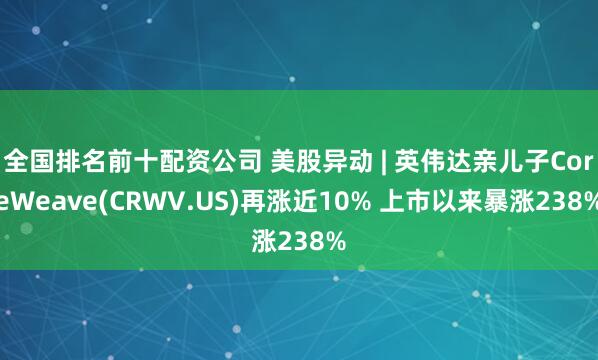 全国排名前十配资公司 美股异动 | 英伟达亲儿子CoreWeave(CRWV.US)再涨近10% 上市以来暴涨238%