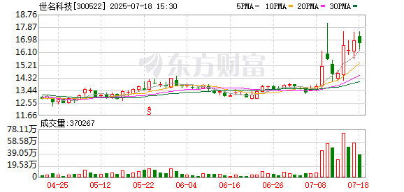 K图 300522_0